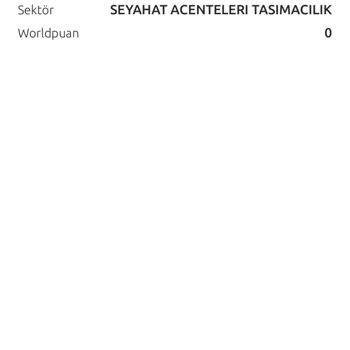 Hatalı Ücret Kesintisi Ve İletişim Sorunu