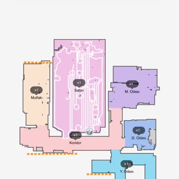 Philips Robotun Aksesuar Sorunu Ve Garanti Kapsamı