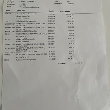 Özel Sağlık Sigortasında Yaşanan Mağduriyet