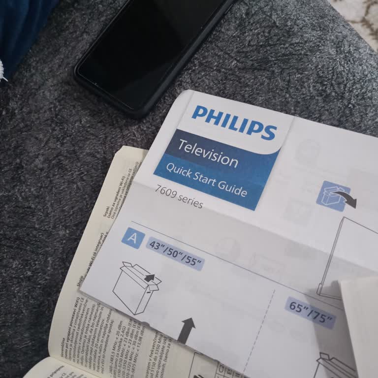 Yanlış Model Ve Özellikte Televizyon Teslimatı