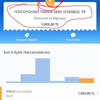 Garanti Kapsamında Ücret Talebi Ve Kimyasal Kullanım İddiası