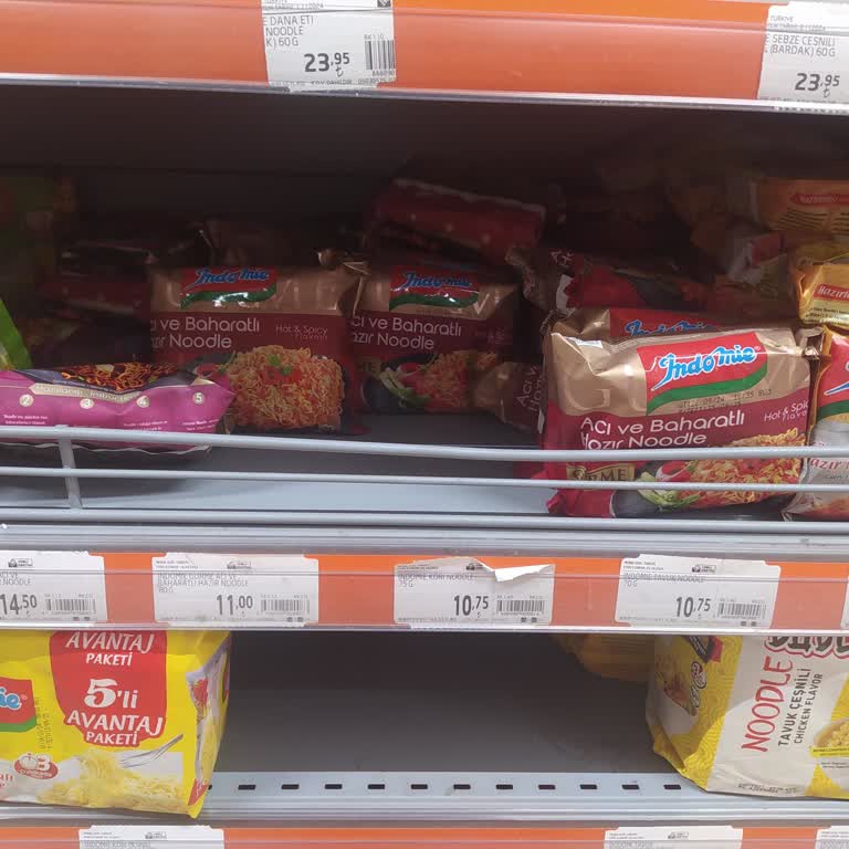 Migros Fiyat Farkı Ve Hayal Kırıklığı