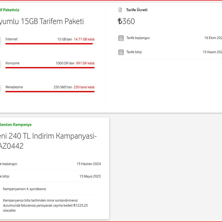 Vodafone Tarifelerinde Haksız Fiyatlandırma Ve Müşteri Yanıltma