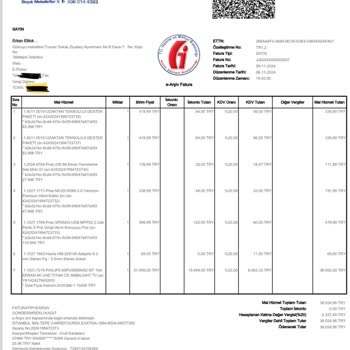 Fiyat Düşüşü Ve İade Sorunu
