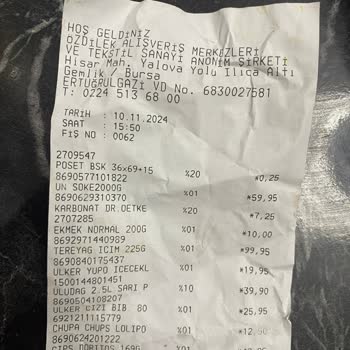 Tarihi Geçmemiş Tereyağının Acı Sürprizi