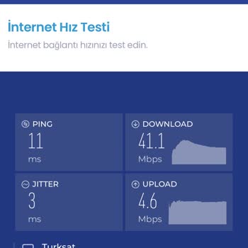 Türksat Kablo Net'in Sürekli İnternet Kopmaları Ve Yavaş Hizmeti