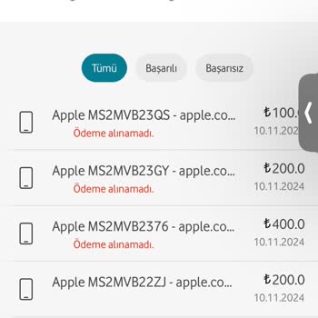 İzinsiz Satın Alımlar Ve Bildirim Eksikliği