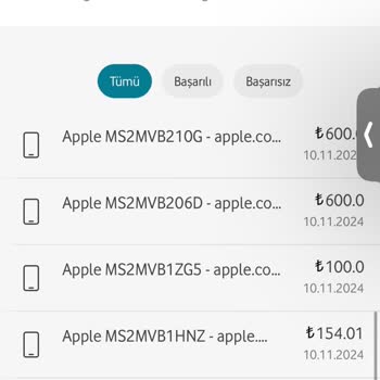 İzinsiz Satın Alımlar Ve Bildirim Eksikliği