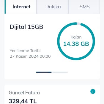 Yanlış Faturalandırma Sorunu Ve Sözleşme İhlali