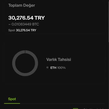 Tutumway.com Hesabımı Açmıyor!