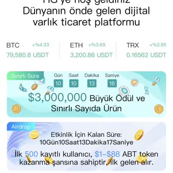 Hg Capital Hesap Kapatma Ve Ödeme Sorunlarıyla Karşılaştım