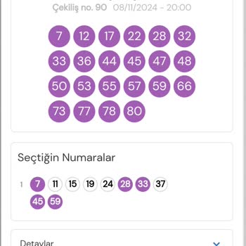 Mili Piyango Kazancım Hesaba Aktarılmadı