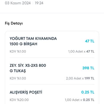 A101 Mağazasında İade Sorunu