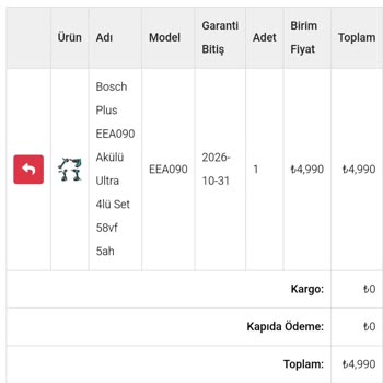 Şarjlı Aletler Çalışmıyor Ve Destek Alınamıyor