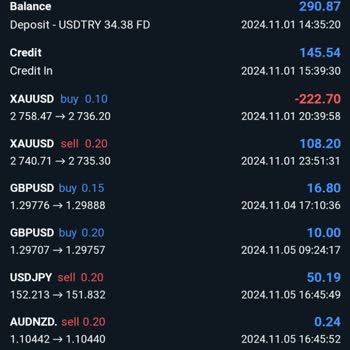 Yanıltıcı Yatırım Tavsiyeleriyle Kaybedilen Para