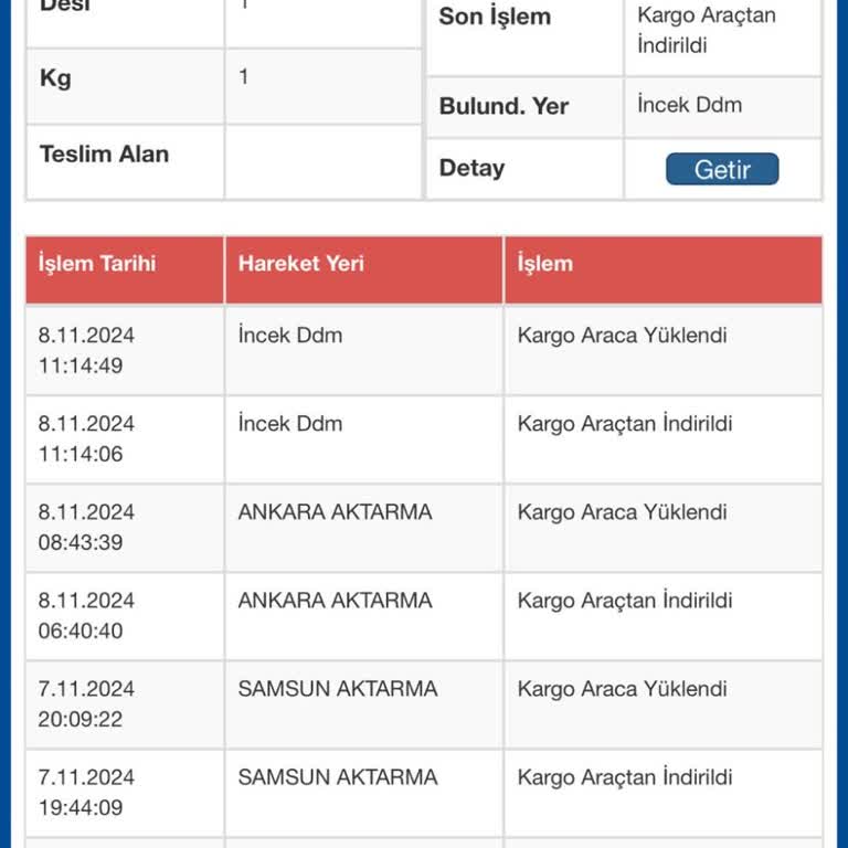 Sürat Kargo İncek Şubesi Teslimat Sorunu