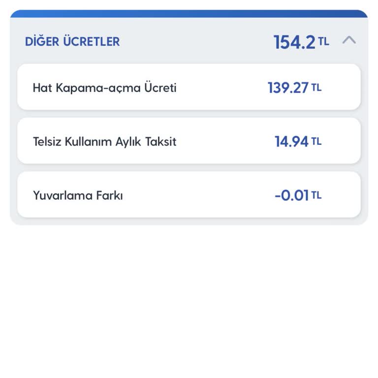 Haksız Kapama/Açma Ücreti Ve Tüketici Hakları