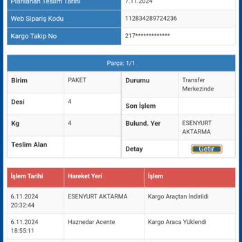 Sürat Kargo'nun Geciken Teslimatı Mağduriyet Yaratıyor