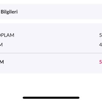 Eve Shop'tan Aldığım Ürünler Hakkında Bilgi Alamıyorum