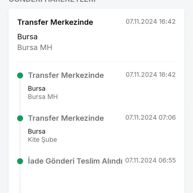 Trendyol Express Bursa Şubesi'nde Geciken İade Süreci