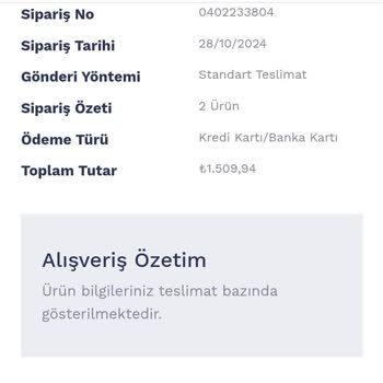 Kampanya Ürünleri Teslim Edilmeyen Siparişler Ve Müşteri Hizmetleri Sorunu