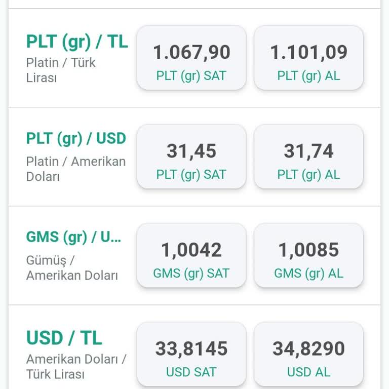 Platin Alım Satımında Yüksek Makas Sorunu