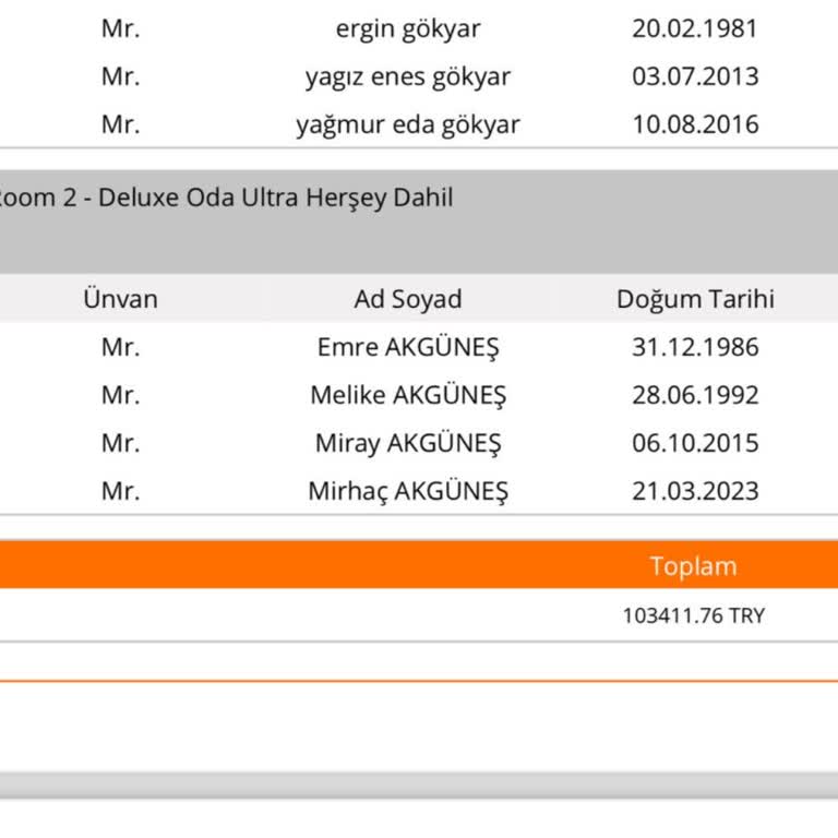 Ödeme İtirazında Cevapsız Kalan Talep