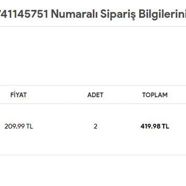 İletişim Sorunları Ve İade Talebi