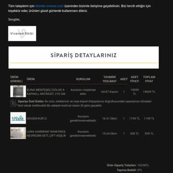 Vivense'den Teslimat Ve İletişim Sorunları