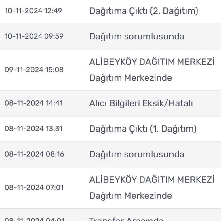 Kargomun Teslim Edilememesi Ve Anlaşılmaz Operasyonel Sorunlar