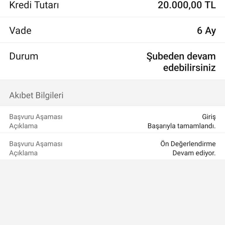 Garanti Bankası'nın Faizsiz Kredi Vaadiyle Mağduriyet
