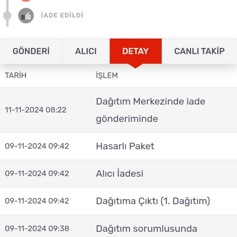 Teslim Edilmeyen Siparişin Hatalı İadesi