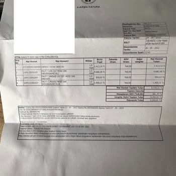 Kaliteli Ürün Beklentisi Hayal Kırıklığına Dönüştü