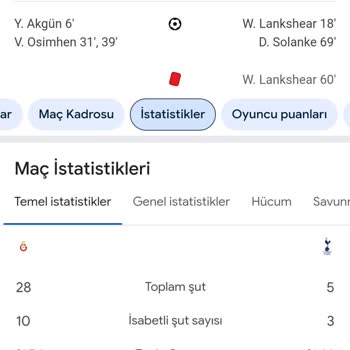 Casibom'da Bahis Sorunları Ve Destek Ekibinin İlgisizliği!