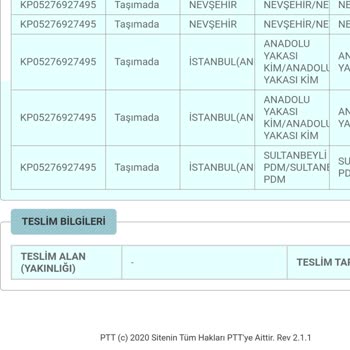 Kargo Dağıtımında Belirsizlik Ve İletişim Eksikliği