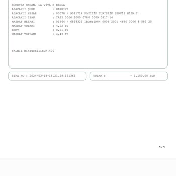 Tur Şirketi İle İletişim Sorunları Ve Para İadesi Mağduriyeti