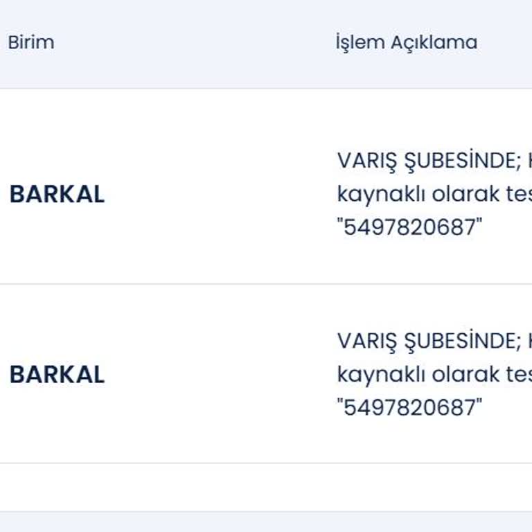 Aras Kargo'nun Parçalı Teslimat Sorunu Ve İletişim Eksikliği
