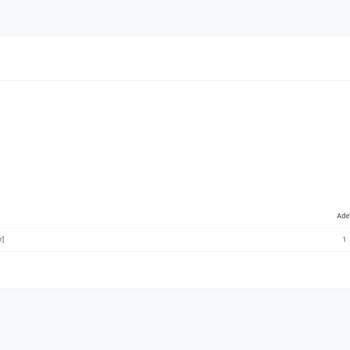 Sipariş Gecikmesi Ve İade Sürecindeki Sorunlar