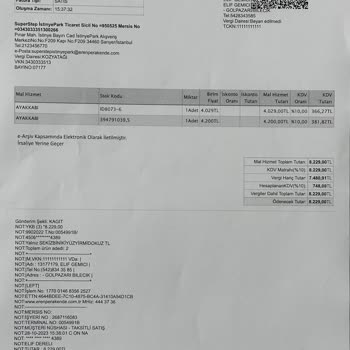 Boyası Çıkan Ayakkabı İadesi Sorunu