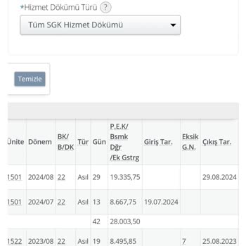 Staj Ücretinde Eksiklik Ve Mağduriyet