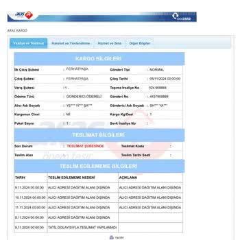 Kayıp Ürün Ve Yetersiz Müşteri Hizmeti