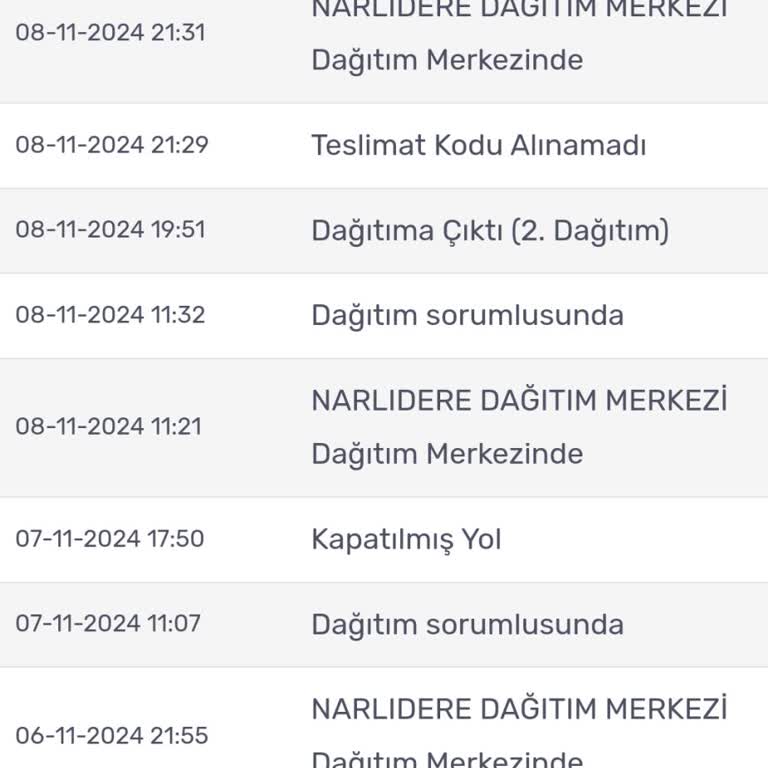 D&R'dan Alınan Kitap Kargosunun Teslim Edilmemesi