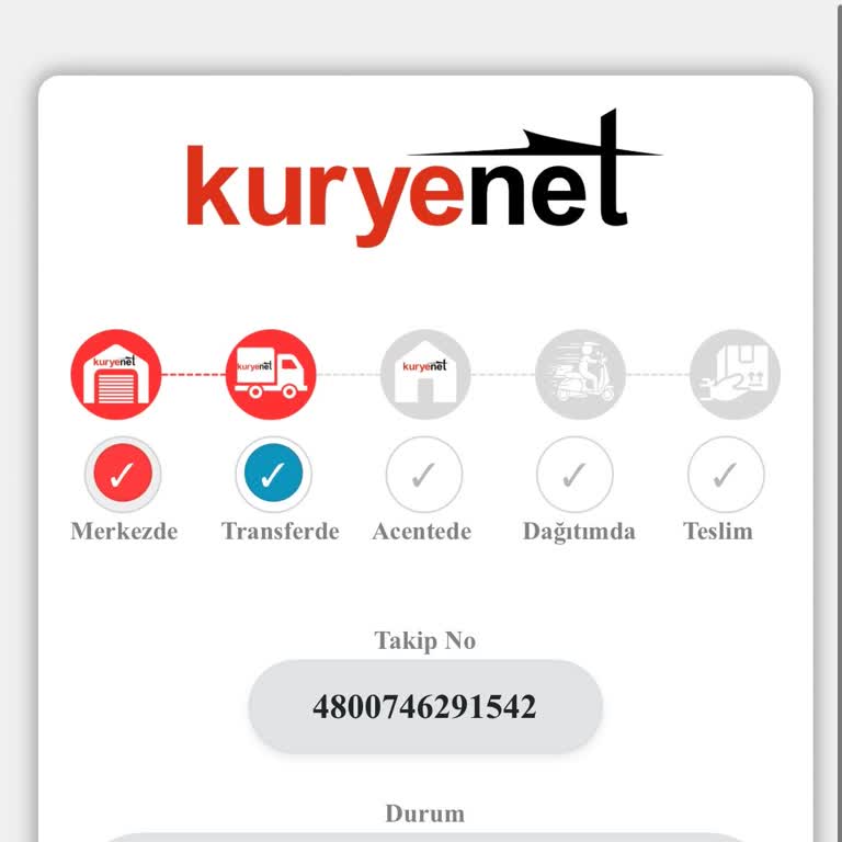 Kredi Kartım Ulaşmıyor: Müşteri Hizmetleri Ve Kurye Sorunu