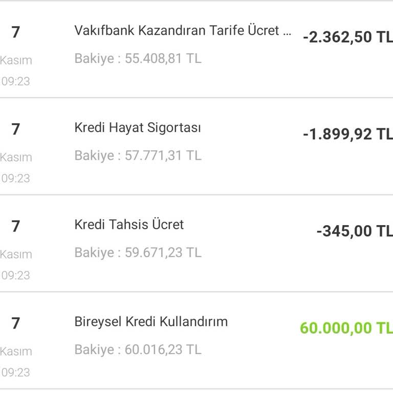 VakıfBank'tan Kesilen Ücret Ve İptal Süreci Sorunu