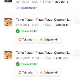Sipariş Teslim Edilmedi, Mağdur Olduk