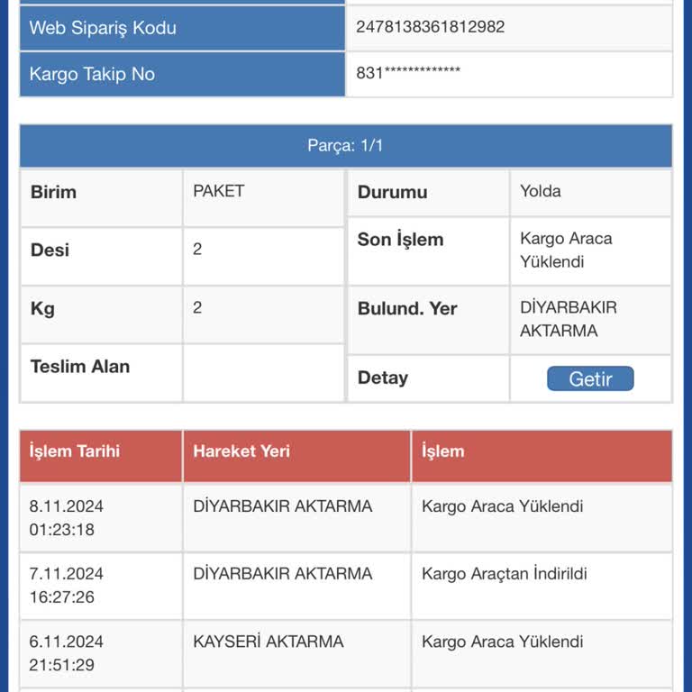 Sürat Kargo'nun Gecikmeli Teslimatı: Müşteri Mağduriyeti