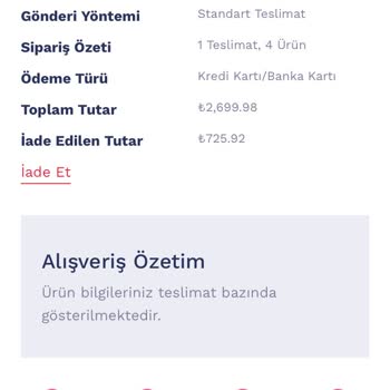 Eksik Ürün Ve Yanlış İade Tutarı Sorunu