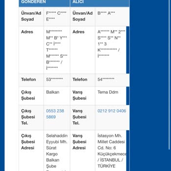 Sürat Kargo'da 10 Gündür Teslim Edilmeyen Kargo Sorunu