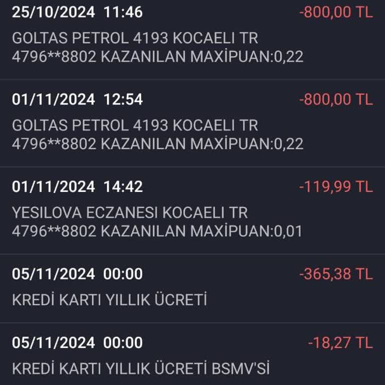 Kredi Kartı Yıllık Ücreti Haksız Kesinti İtirazı