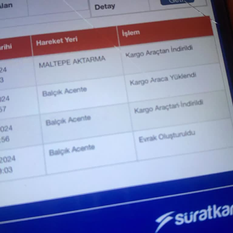 Kargo Firmasında Sürekli Gecikme Ve İlgisizlik